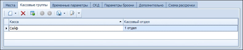 zakladka_kassovye_gruppy