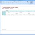 summa_prodannyx_uslug_po_gruppam1.png
