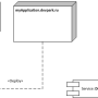 notificationdeployment.png